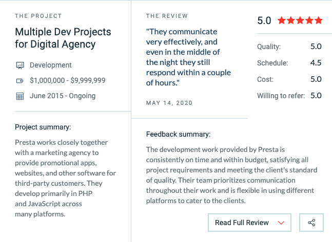 Presta web development review
