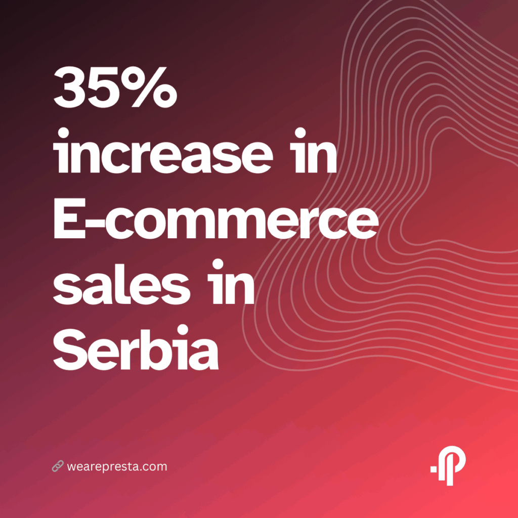 Shopify Agency Serbia
